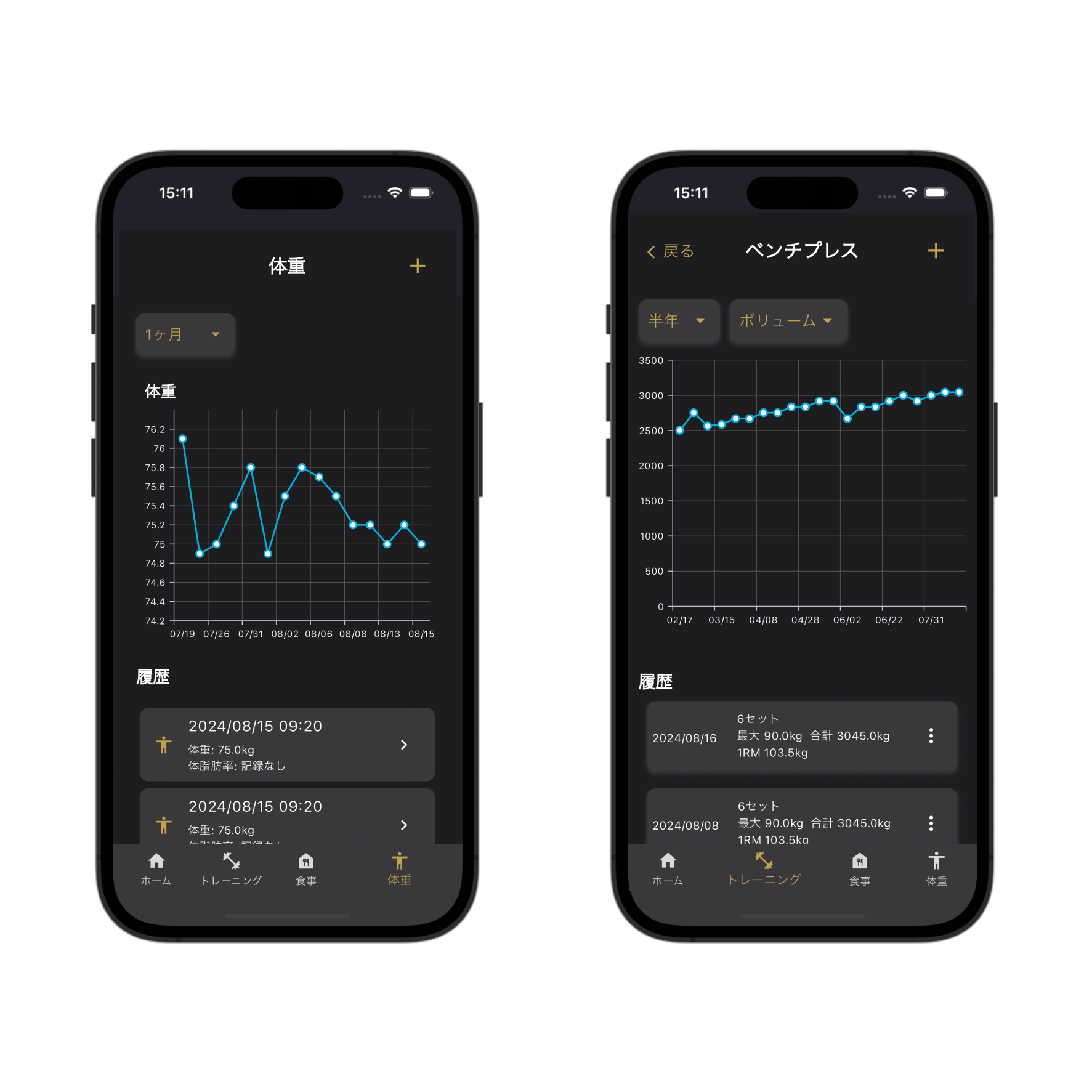 images/graph.png